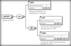 sl10 – im2 sl10 - im2